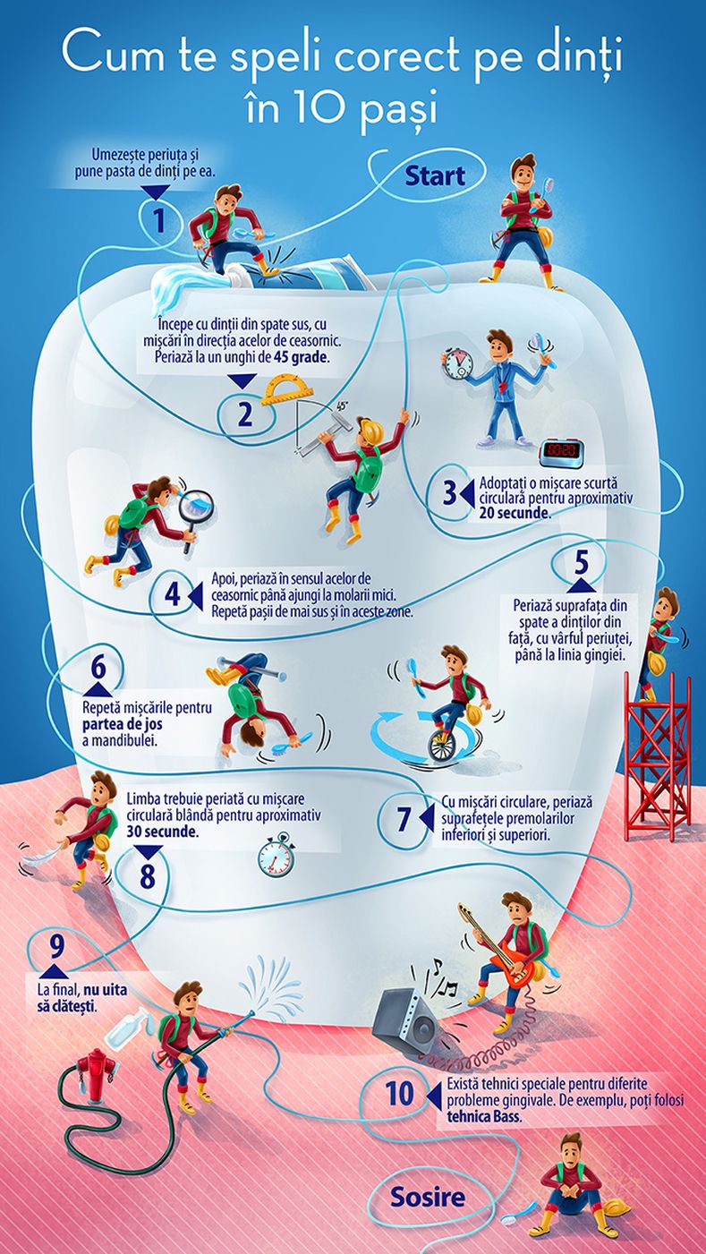 advertising illustration info graphic